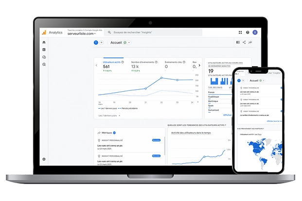 Ecran d'ordinateur portable affichant des statistiques de google analytics venant d'un site conçu par Bryx