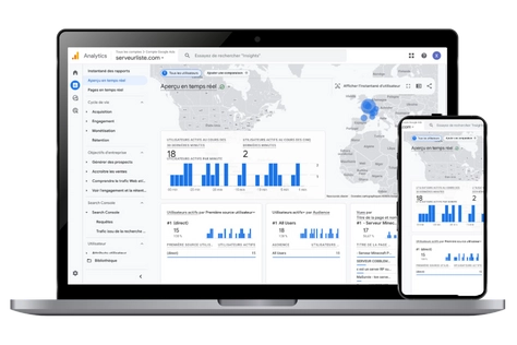 Statistiques du site ServeurListe